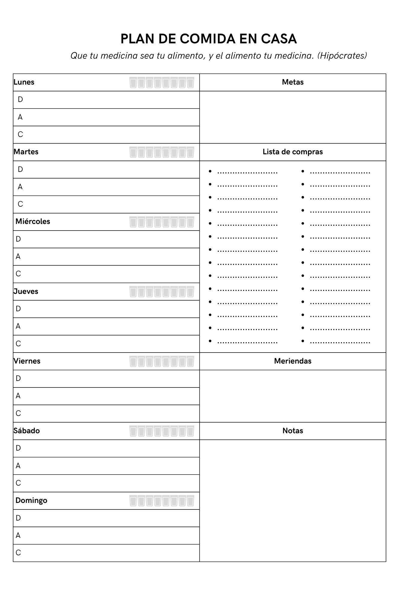 Planner de comida, Restaurantes, Foodies, Cata de Vino.