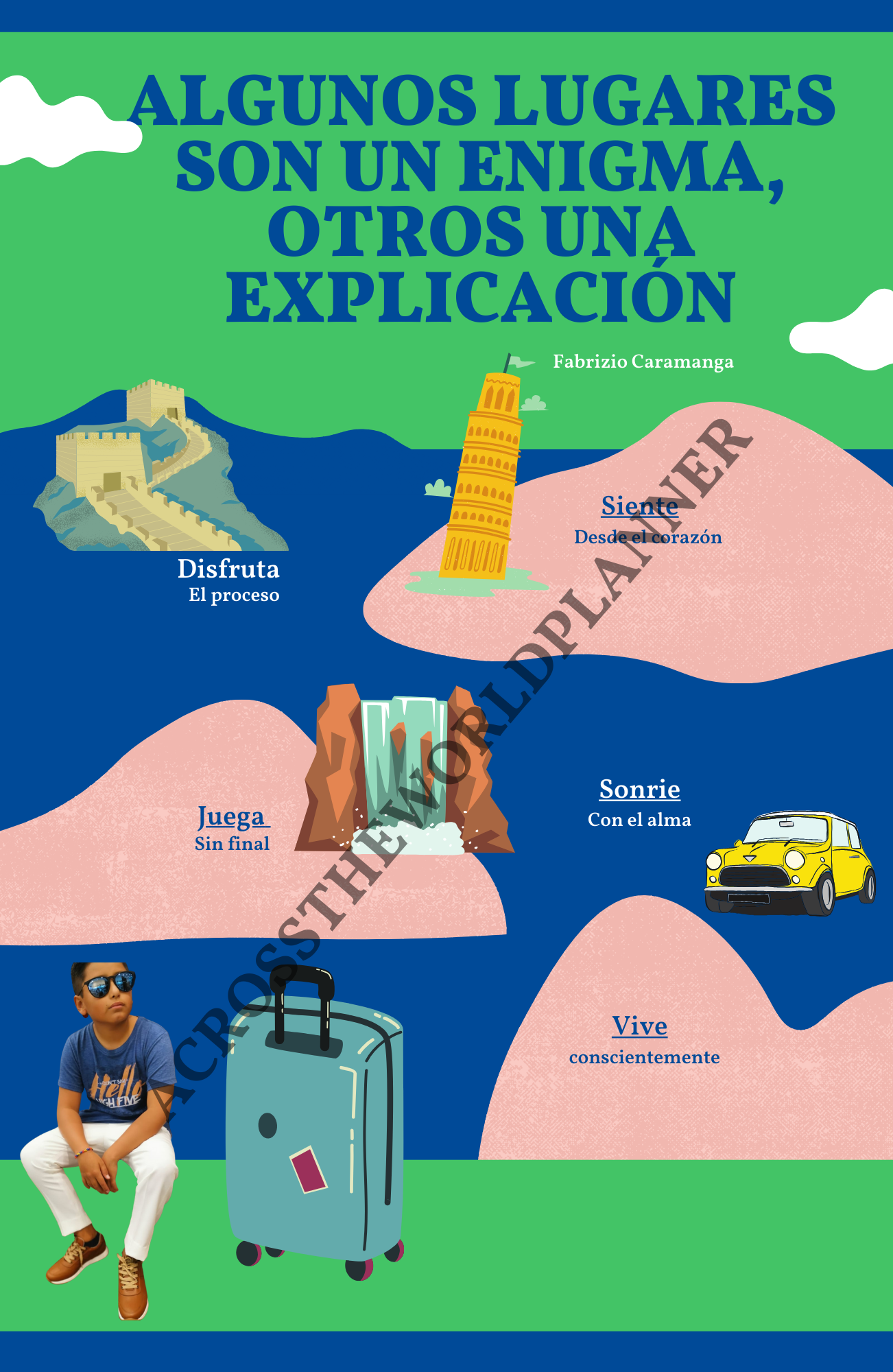 Travel Planner - Sketchbook Logbook