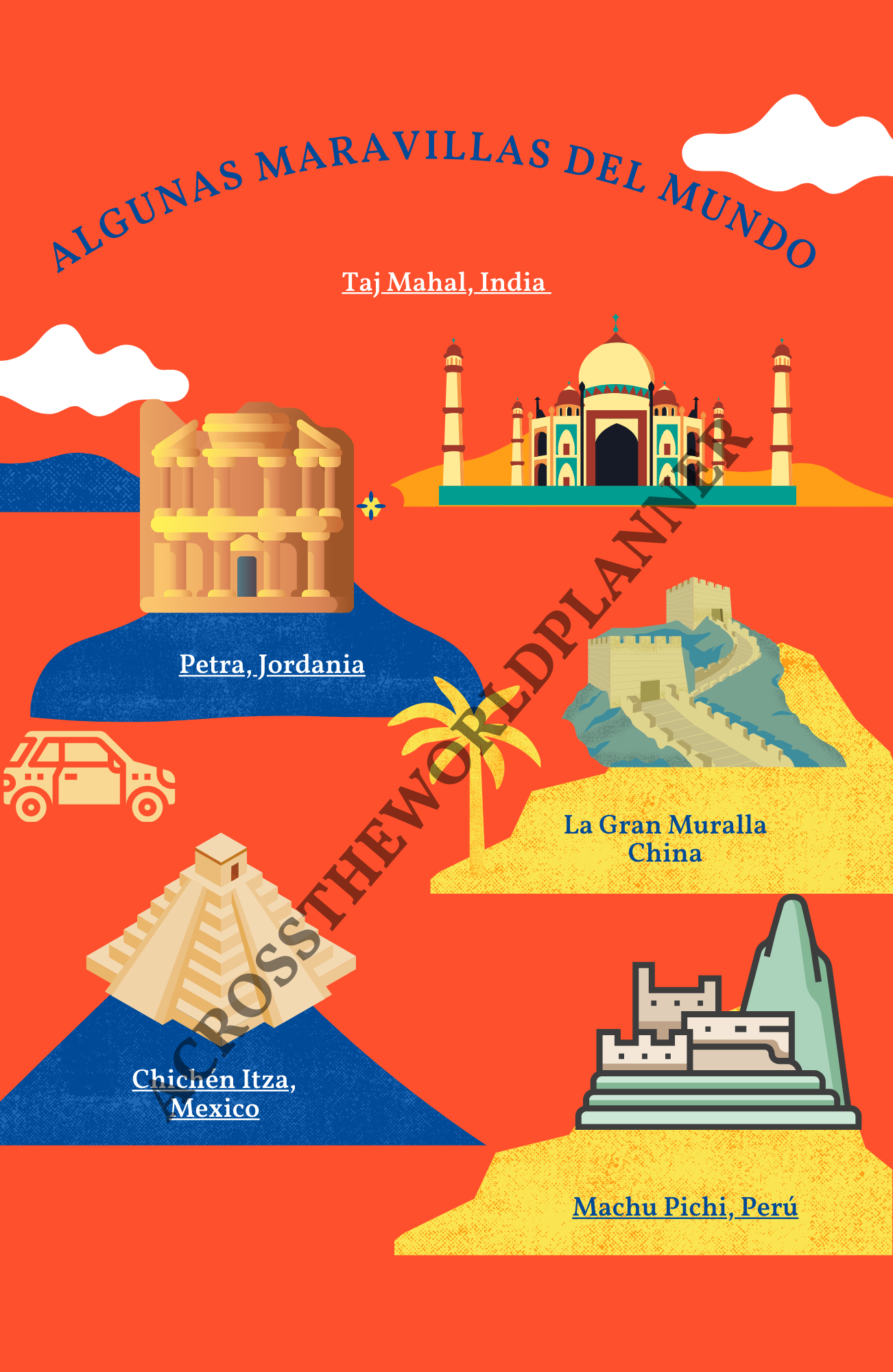 Travel Planner - Sketchbook Logbook