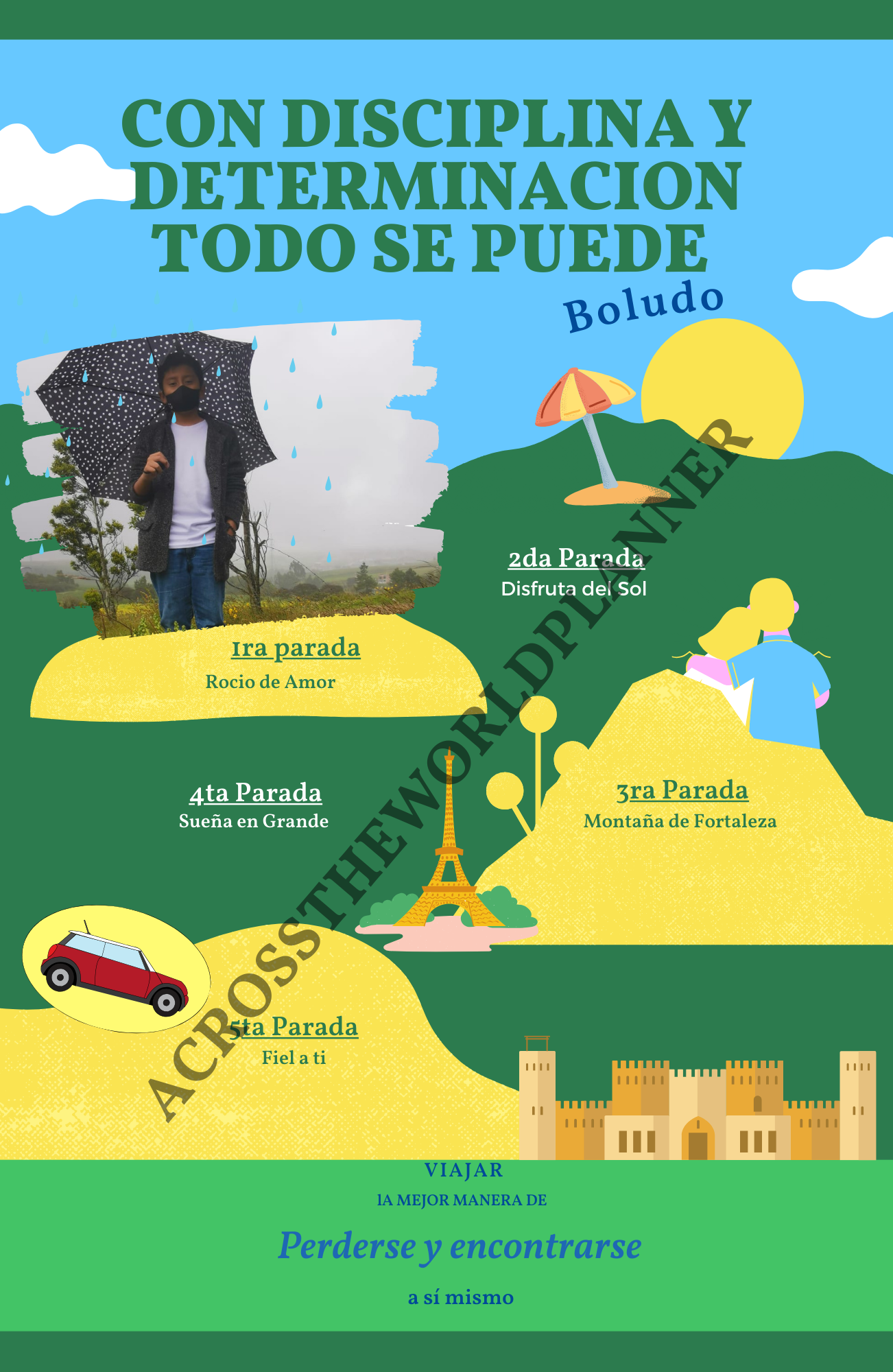 Travel Planner - Sketchbook Logbook